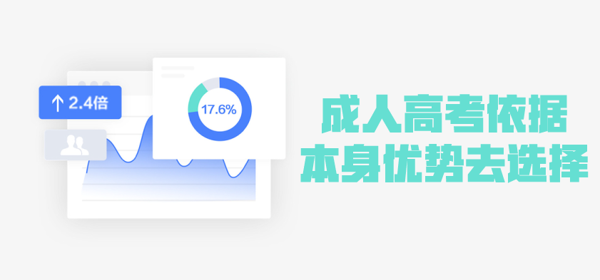 2021年成人高考如何选择专业 云南成人高考 函授 成人高校招生
